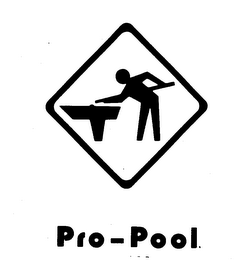 PRO-POOL trademark