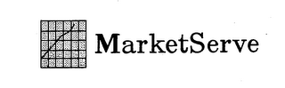 MARKETSERVE trademark