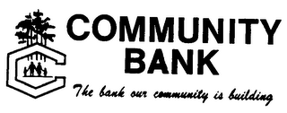 COMMUNITY BANK THE BANK OUR COMMUNITY IS BUILDING