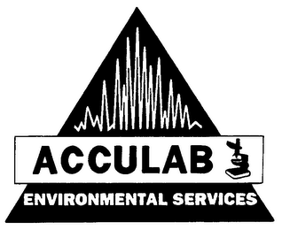 ACCULAB ENVIRONMENTAL SERVICES