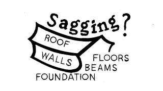 SAGGING? ROOF WALLS FLOORS BEAMS FOUNDATION trademark