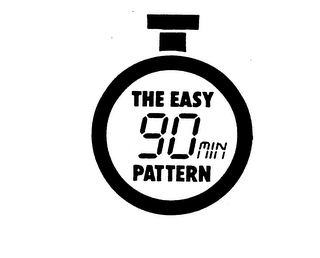 THE EASY 90 MIN PATTERN