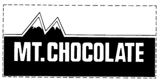 MT.CHOCOLATE