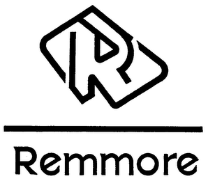 REMMORE