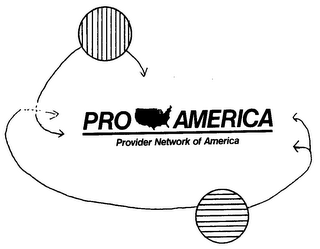 PRO AMERICA PROVIDER NETWORK OF AMERICA