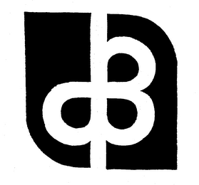 BP trademark
