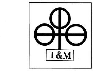 I & M trademark