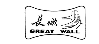 GREAT WALL trademark