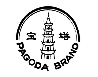 PAGODA BRAND trademark