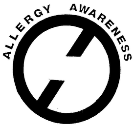 ALLERGY AWARENESS