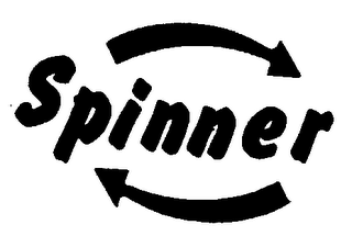 SPINNER