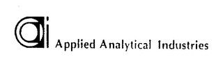 AAI APPLIED ANALYTICAL INDUSTRIES