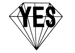 YES trademark