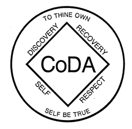 CODA TO THINE OWN SELF BE TRUE DISCOVERY RECOVERY SELF RESPECT
