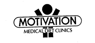 MOTIVATION MEDICAL DIET CLINICS