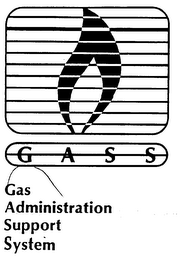 GASS GAS ADMINISTRATION SUPPORT SYSTEM