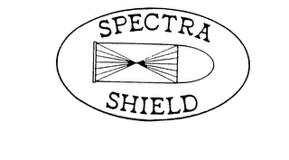 SPECTRA SHIELD