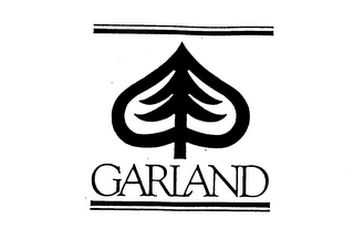GARLAND trademark