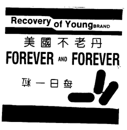 RECOVERY OF YOUNG BRAND FOREVER AND FOREVER