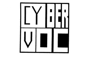 CYBERVOC