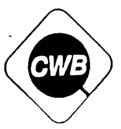 CWB