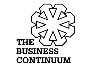 THE BUSINESS CONTINUUM