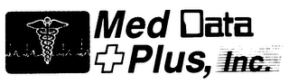 MED DATA PLUS, INC.