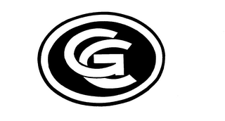 GC