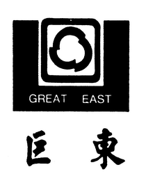 GREAT EAST trademark