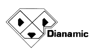 DIANAMIC trademark