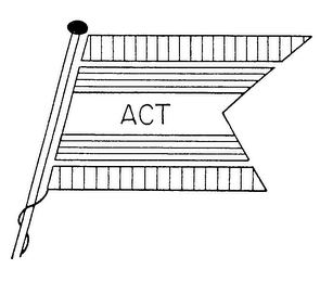 ACT trademark