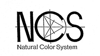 NCS NATURAL COLOR SYSTEM trademark
