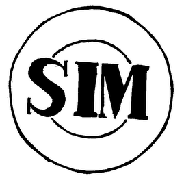 SIM