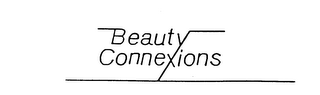 BEAUTY CONNEXIONS trademark