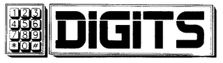 DIGITS trademark