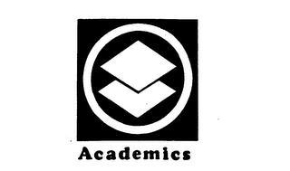 ACADEMICS trademark