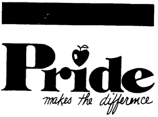 PRIDE MAKES THE DIFFERENCE