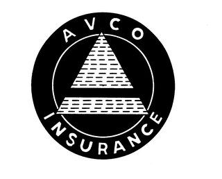 AVCO INSURANCE trademark