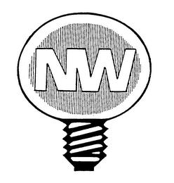 NW trademark