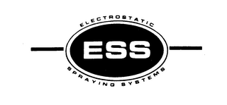 ESS ELECTROSTATIC SPRAYING SYSTEMS