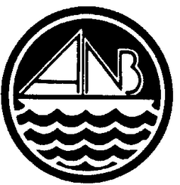 ANB