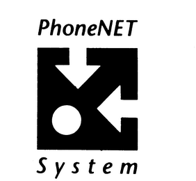 PHONENET SYSTEM trademark