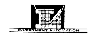 IA INVESTMENT AUTOMATION