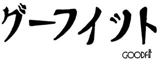 GOODFIT trademark