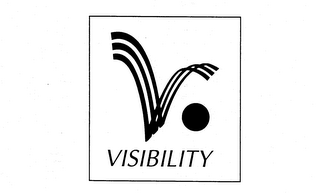 VISIBILITY trademark