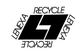 LENEXA RECYCLE