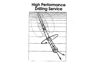 HIGH PERFORMANCE DRILLING SERVICE