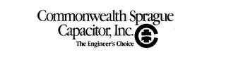 COMMONWEALTH SPRAGUE CAPACITOR, INC. THE ENGINEER'S CHOICE C