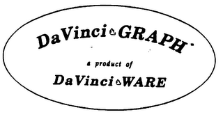 DAVINCI GRAPH A PRODUCT OF DAVINCI WARE