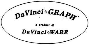 DAVINCI GRAPH A PRODUCT OF DAVINCI WARE